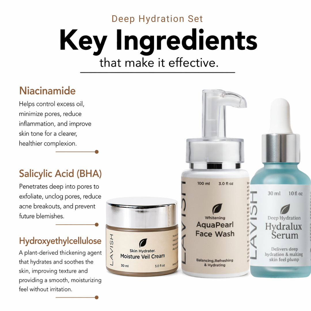Deep Hydration And Moisture Bundle