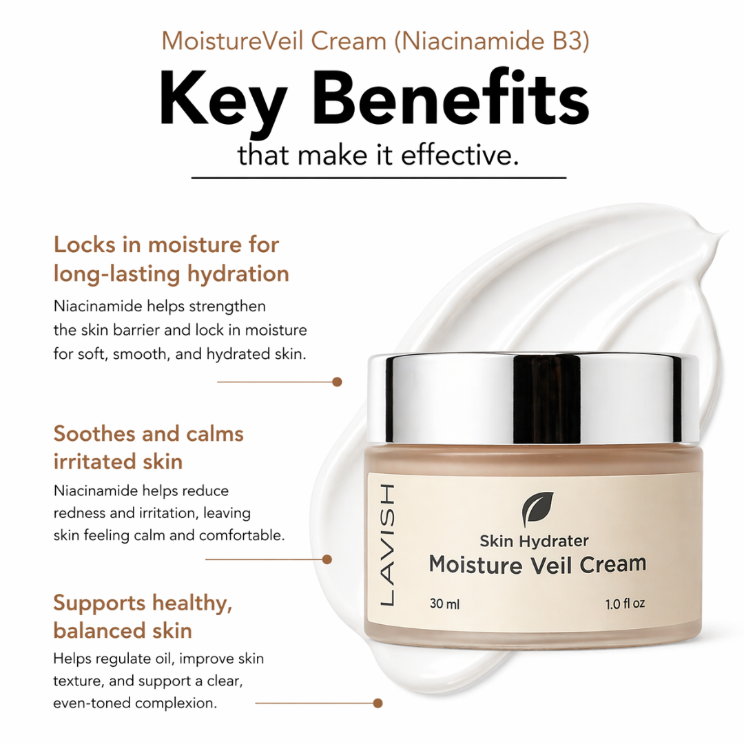 Niacinamide B3 4.0% Moisture Veil Cream