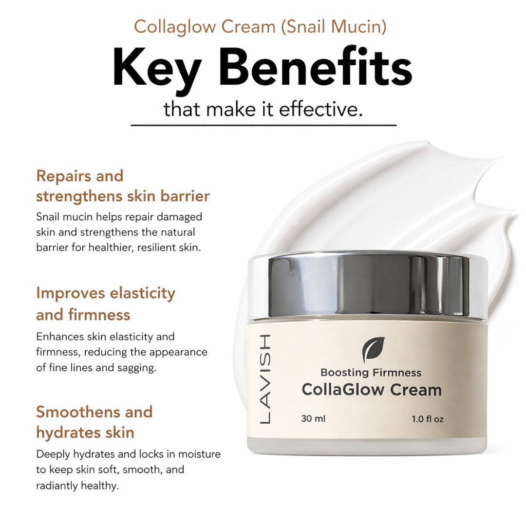 Hydrolyzed Collagen 2.0% CollaGlow Cream
