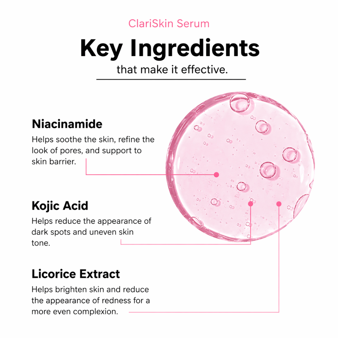 Niacinamide 4% Dark Spot ClariSkin Correcting Serum