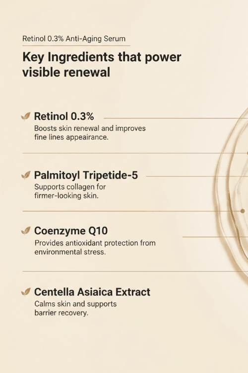 Anti-aging serum with key ingredients and their benefits on a beige background